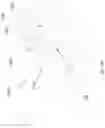 Fig. 96 - Golf club having a damping element for ball speed control