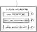 Fig. 01 - COMPUTER-READABLE RECORDING MEDIUM, AND IMAGE GENERATION SYSTEM