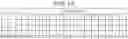 Fig. 13 - Non-transitory computer readable medium, game device, and information processing method