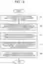 Fig. 11 - Game system, processing method, and information storage medium