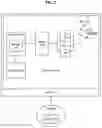 Fig. 03 - System and method for creating an avatar