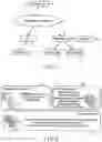 Fig. 02 - Ranking list display method in game system, and system for executing the method