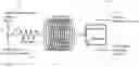 Fig. 01 - Separation of Radiometals