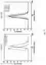 Fig. 13 - Paper capillary lateral flow fluid filter for bacterial and nanometer sized particle contamination
