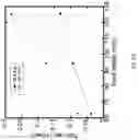 Fig. 17 - Paper capillary lateral flow fluid filter for bacterial and nanometer sized particle contamination
