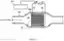 Fig. 17 - HONEYCOMB STRUCTURE AND EXHAUST GAS PURIFYING DEVICE
