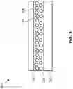 Fig. 04 - Flexible desiccant tape