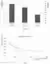Fig. 03 - METHOD OF PREPARTING MEMBRANES