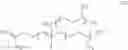 Fig. 23 - METHOD OF PREPARTING MEMBRANES