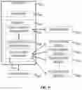Fig. 15 - Methods and systems for spillback control of in-line mixing of hydrocarbon liquids