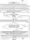 Fig. 16 - Methods and systems for spillback control of in-line mixing of hydrocarbon liquids