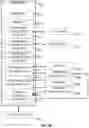 Fig. 23 - Methods and systems for spillback control of in-line mixing of hydrocarbon liquids
