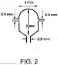 Fig. 03 - METHOD FOR CONFINED IMPINGING JETS MIXING WITH IMBALANCED MOMENTA