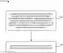 Fig. 01 - Polymer formulations for extrusion of composite COsorbents