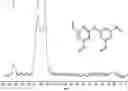 Fig. 01 - Catalyst for hydrogenation reaction and method for producing same