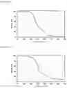 Fig. 07 - Catalyst for hydrogenation reaction and method for producing same