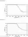 Fig. 11 - Catalyst for hydrogenation reaction and method for producing same