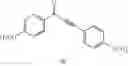 Fig. 50 - Synthesis of alkynones via carbonylative Sonogashira coupling reactions catalyzed by Pd(II)-N-Heterocyclic carbene-pyridine complexes