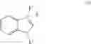 Fig. 80 - Synthesis of alkynones via carbonylative Sonogashira coupling reactions catalyzed by Pd(II)-N-Heterocyclic carbene-pyridine complexes