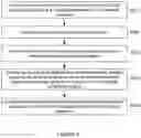 Fig. 10 - System and method for rapid multiplexed sample processing with applications for nucleic acid amplification assays