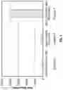 Fig. 05 - Device including a hydrophilic, non-ionic coating for size exclusion chromatography
