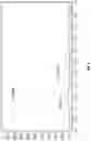Fig. 06 - Device including a hydrophilic, non-ionic coating for size exclusion chromatography