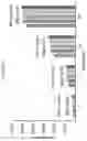 Fig. 26 - Device including a hydrophilic, non-ionic coating for size exclusion chromatography