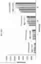 Fig. 28 - Device including a hydrophilic, non-ionic coating for size exclusion chromatography