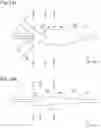 Fig. 15 - MICROCHIP AND PARTICULATE ANALYZING DEVICE