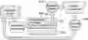 Fig. 01 - PERFUSABLE HYDROGEL MICROCHANNEL SHELL AND METHODS THEREOF