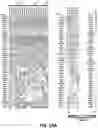 Fig. 21 - Isolation of Different Extracellular Vesicle (EV) Subpopulations