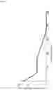Fig. 05 - Separation device