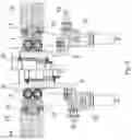 Fig. 03 - Bending and shifting system for rolling mill stands