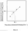 Fig. 10 - Method of manufacturing press-formed product and press line
