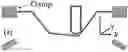 Fig. 01 - In-situ springback compensation in incremental sheet forming