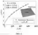 Fig. 08 - In-situ springback compensation in incremental sheet forming
