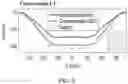 Fig. 10 - In-situ springback compensation in incremental sheet forming