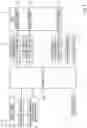 Fig. 06 - Press brake