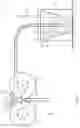 Fig. 02 - Melt feeding for strip casting systems