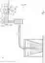 Fig. 05 - Melt feeding for strip casting systems