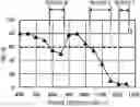 Fig. 01 - Method for manufacturing high-manganese steel cast slab and method for manufacturing high-manganese steel slab or steel sheet