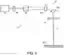 Fig. 06 - Additive manufacturing apparatus