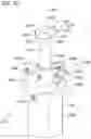 Fig. 16 - Bit for removing a plug from a branch conduit
