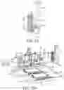 Fig. 13 - Paste dispensing transfer system and method for a stencil printer