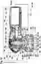 Fig. 13 - Hand-Held Grinding Machine