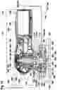 Fig. 15 - Hand-Held Grinding Machine