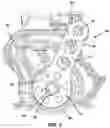 Fig. 03 - Safe/fast locking/unlocking tool for engine torsion vibration damper
