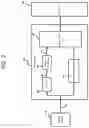 Fig. 04 - Anti bind-up control for power tools