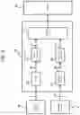 Fig. 07 - Anti bind-up control for power tools