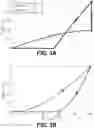 Fig. 07 - Variable Stiffness Mechanisms for low Energy Cost Stiffness Modulation